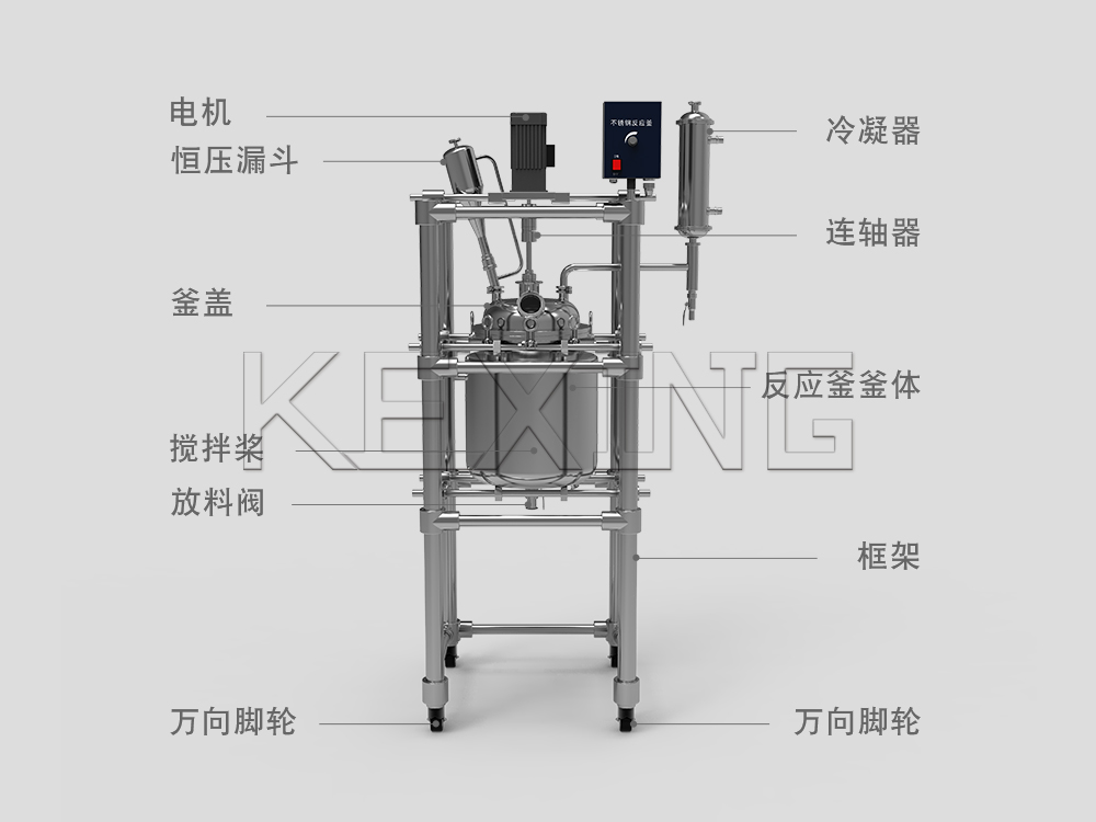 不銹鋼反應(yīng)釜