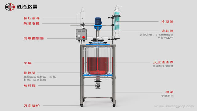 玻璃反應(yīng)釜升溫快，提高供熱率和提供工作效率